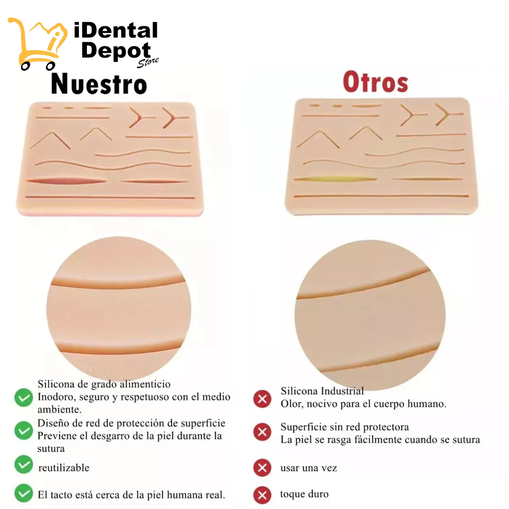 Kit De Práctica De Suturas Modelos Anatómicos Para Estudiant