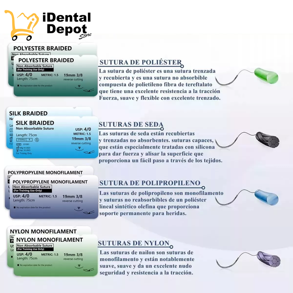 Kit De Práctica De Suturas Modelos Anatómicos Para Estudiant