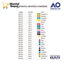 POWER BAR KIT CORRECTOR PARA CLASE II 26MM