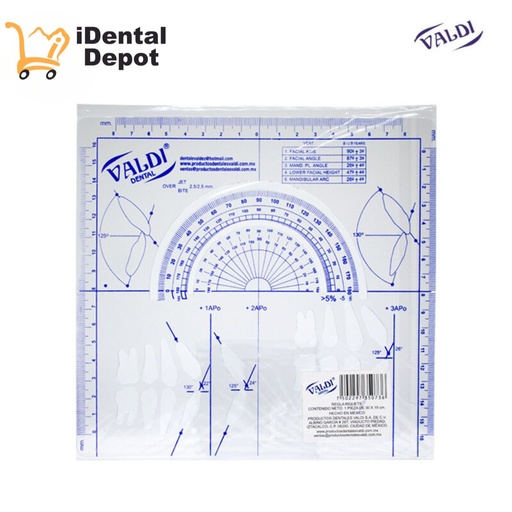 [VALDIRQ] REGLA RIQUETS